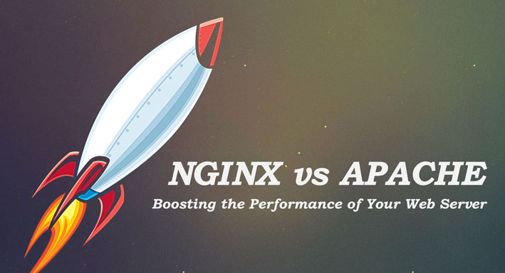 Nginx Nginx配置 apache Apache配置